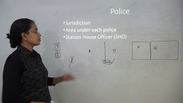 NCERT Class 6 Political Science / Polity / Civics Chapter 6: Rural Administration | English | CBSE смотреть онлайн