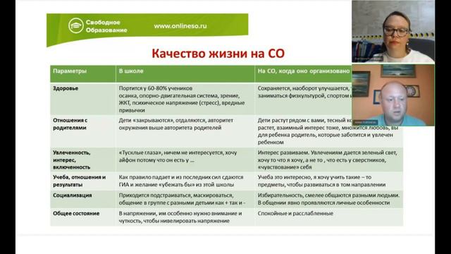 Ответственность за свою жизнь смотреть онлайн