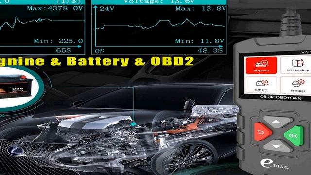 Best obd2 scanner 2023 смотреть онлайн