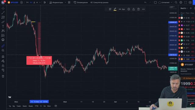 Как работает торговый робот Royal Q со стратегией Cryptomine? смотреть онлайн