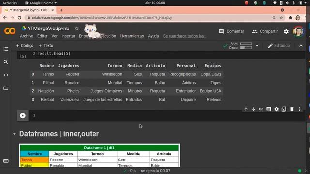 ? ¿Cómo relacionar dos dataframes con una columna? | Merge | Pandas | Python | ¡Muy fácil! смотреть онлайн