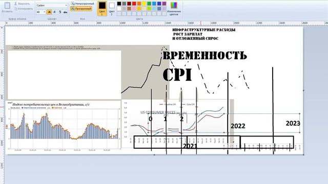FEDWATCH Part14 смотреть онлайн