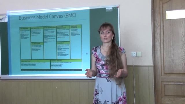 Business Process Modeling 12.4 смотреть онлайн