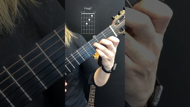 Би2 - Варвара. Как играть на гитаре? #гитараснуля #урокигитары #песниподгитару #русскийрок