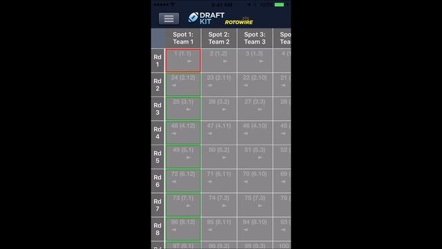 Rotowire Draft Kit 17 Ultimate Fantasy Football App смотреть онлайн