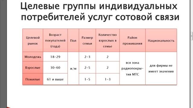 012 Как сохранить презентацию в pdf смотреть онлайн