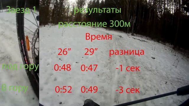 Найнер против 26. 29er vs 26er. сцепление и проходимость ,итоги смотреть онлайн