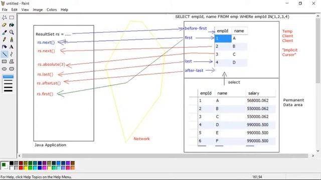 7 - JDBC ResultSet Detailed - Java Training By eZeon смотреть онлайн