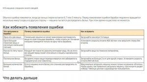 Ошибка ue на стиральной машине Samsung