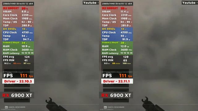 Call Of Duty Modern Warfare 2 | 6900 XT 5950X | Driver Comparison | 1080p 1440p 4K ULTRA GRAPHICS смотреть онлайн