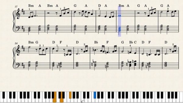 The Lord Of The Rings - In Dreams