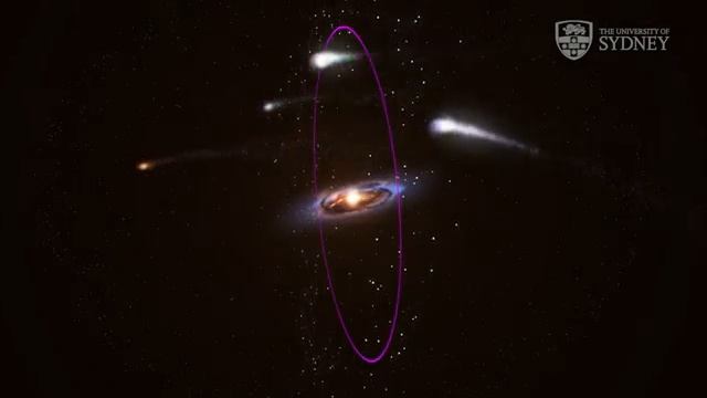 Наблюдая за шаровыми скоплениями, вращающимися вокруг галактики Андромеды.