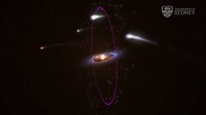 Наблюдая за шаровыми скоплениями, вращающимися вокруг галактики Андромеды.