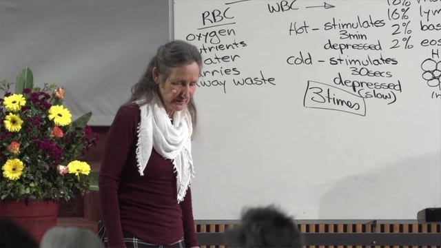 "Empowering the Immune System" by Barbara O'Neill (6/10) смотреть онлайн