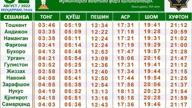 02.08.22 | 5 МАХАЛ НАМОЗ ВАКТЛАРИ БАРЧА ВИЛОЯТЛАР /5 MAHAL NAMOZ VAQTLARI BARCHA VILOYATLAR /INFO U