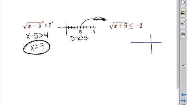 April28 Math 2 Solving Radical Inequalities смотреть онлайн