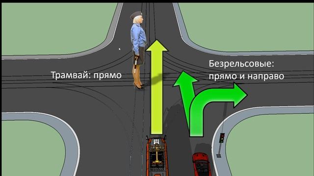 27.11.2018 МСК 19:00 Основы законодательства в сфере дорожного движения. смотреть онлайн