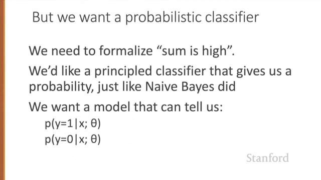 Logistic Regression 2 Classification смотреть онлайн