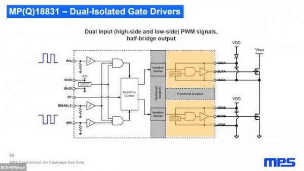 High-Power MPS Solution for 3kW AC/DC PFC Totem-Pole Solution