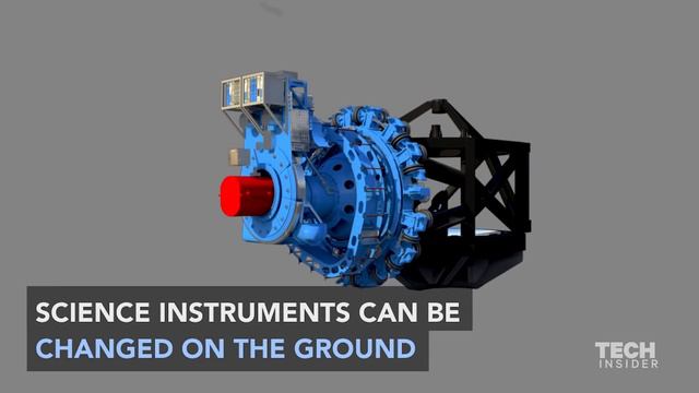 NASA 747 — World's Largest Flying Telescope смотреть онлайн