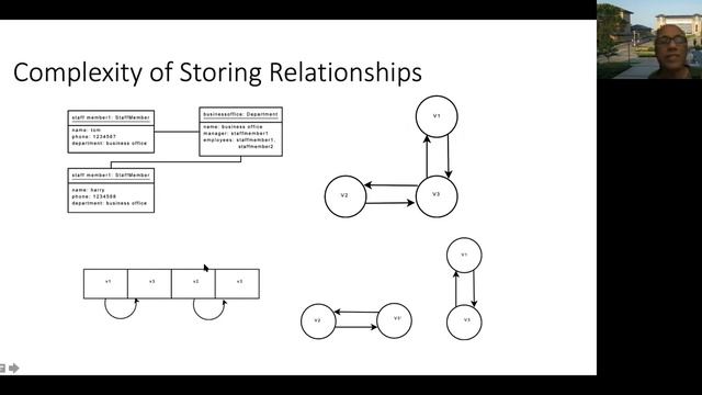 ICS 372 Sep 13 смотреть онлайн