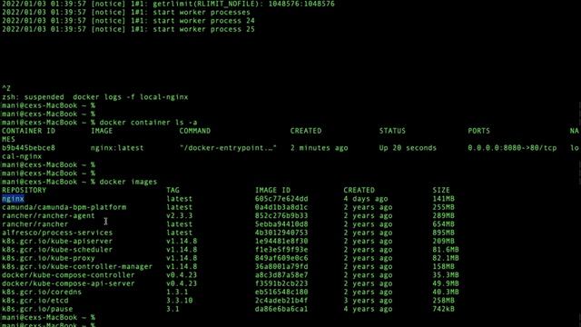 Docker image #containers #docker #image смотреть онлайн