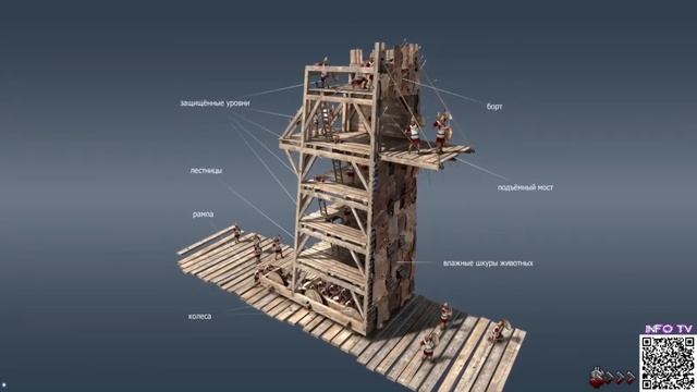 Македонская осадная башня 4 век до Р Х смотреть онлайн