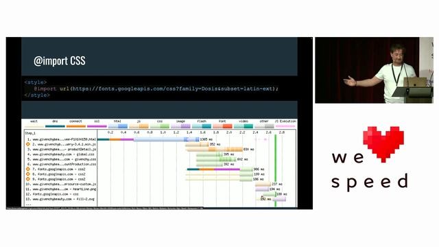 Le top 10 des perles webperf — Stéphane Rios — We Love Speed 2023 смотреть онлайн