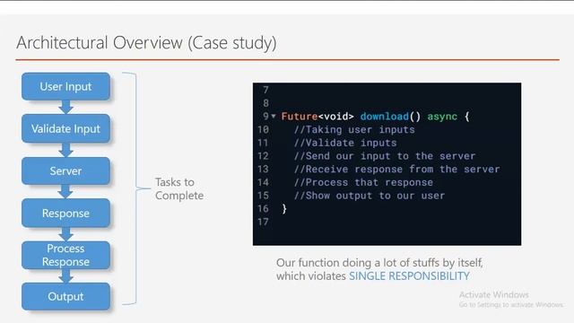 2. Flutter with Spring Boot-App Architectural Overview смотреть онлайн
