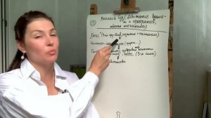 Анна Вегдаш. СХЕМА УПРАВЛЕНИЯ ВАМИ!  Кто и зачем делает нас рабоми?!