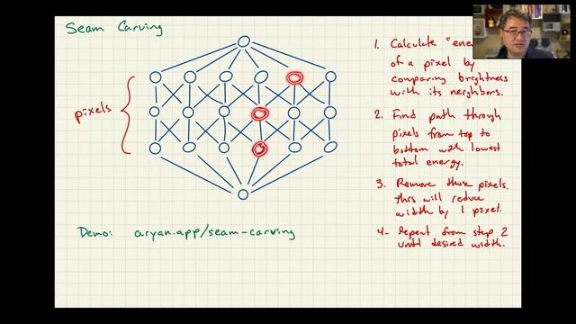 Discrete Structures: Shortest path graph algorithm смотреть онлайн