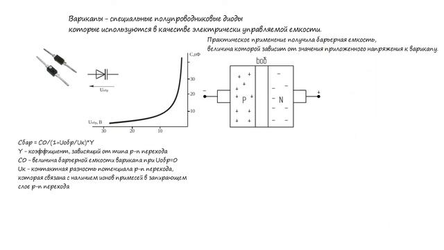 Варикапы. Принцип Действия и Их Основные Параметры. Радиоэлектроника. смотреть онлайн