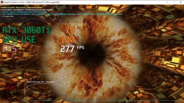 GIGABYTE RTX 3060Ti FPS And Temperature Test