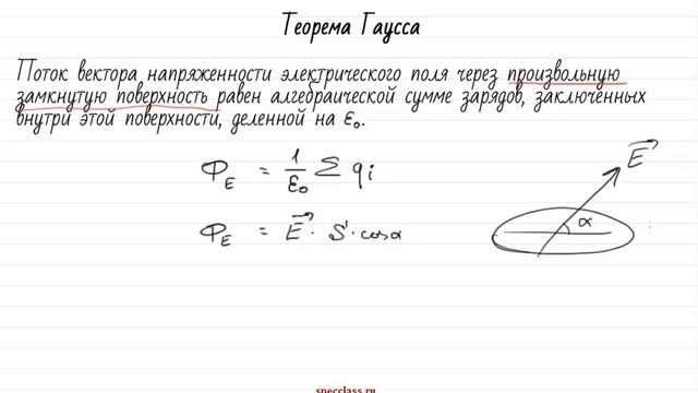 Миникурс Хопа-хопа! Теорема Гаусса - bezbotvy смотреть онлайн