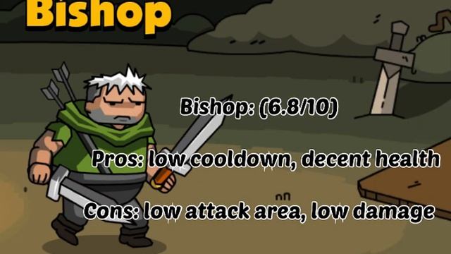 Maximus 2 Characters (Ranked)