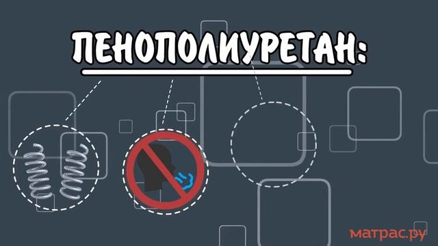 Как выбрать матрас смотреть онлайн