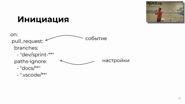 Flutter в большом проекте: собственная архитектура, CI/CD, Cubit смотреть онлайн
