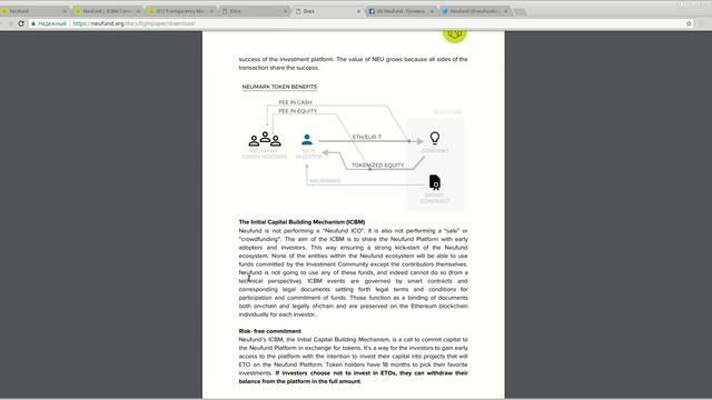 NeuFund - до конца ICBM осталось 3 дня. (author Burmik123) смотреть онлайн
