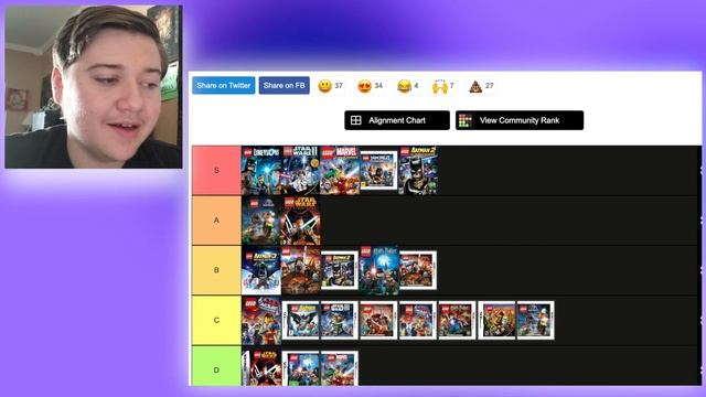 The Ultimate LEGO Games Tier List - The Blabber Dome смотреть онлайн