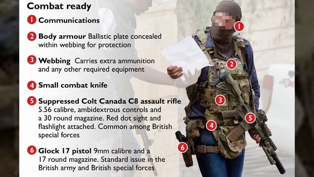 SAS HOTEL SIEGE IN NAIROBI | CHRISTIAN CRAIGHEAD | The INSIDE STORY смотреть онлайн