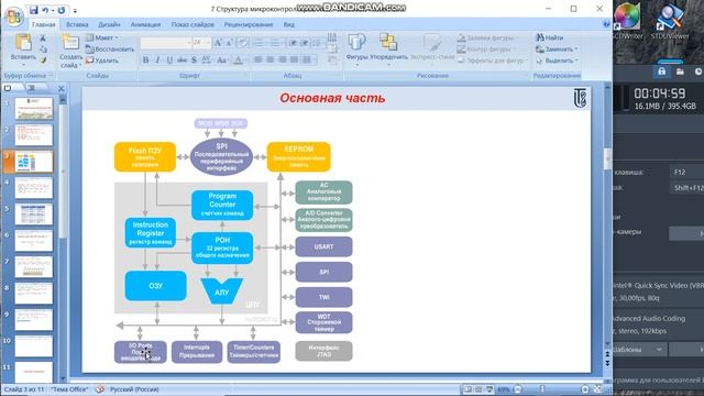 7 лек КиИ Структура микроконтроллеров AVR