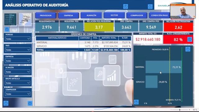 POWER BI BÁSICO E INTERMEDIO - MERITUM BUSINESS SCHOOL