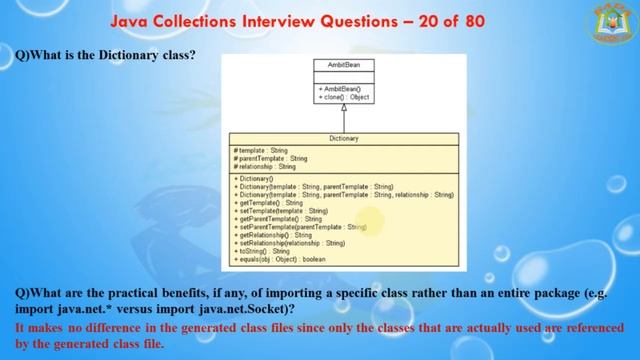 Java Collections Interview Questions – 20 out of 80 смотреть онлайн