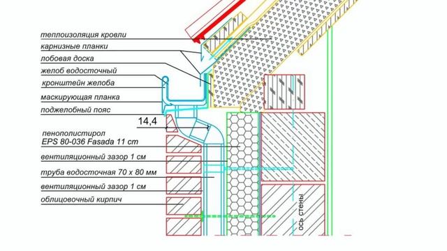 Простой разговор о Стиле дома Барнхаус. Фальцевая кровля, скрытый водосток в проекте дома Барн Верн смотреть онлайн