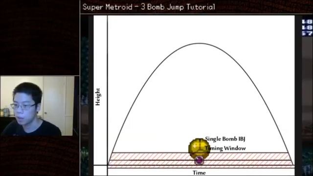 Super Metroid Tutorial - How to Infinite Bomb Jump and 3 Bomb IBJ смотреть онлайн