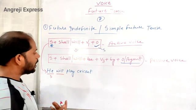 Active Voice To Passive Voice. Future Indefinite/Simple Future Tense. How to change voice in Englis смотреть онлайн