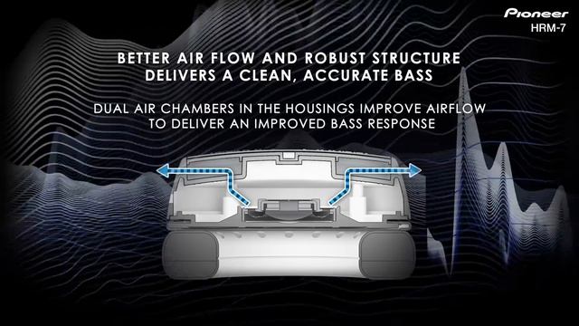Pioneer HRM-7 Official Introduction смотреть онлайн