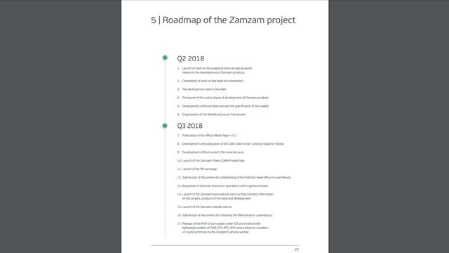 ZamZam Blockchain Bank - Обзор ICO. Часть 2 смотреть онлайн