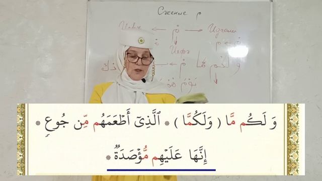 Сәкенле "мим" хәрефе смотреть онлайн