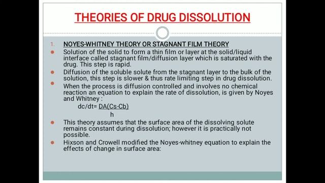 Factors influencing drug absorption through GIT // part-1 смотреть онлайн